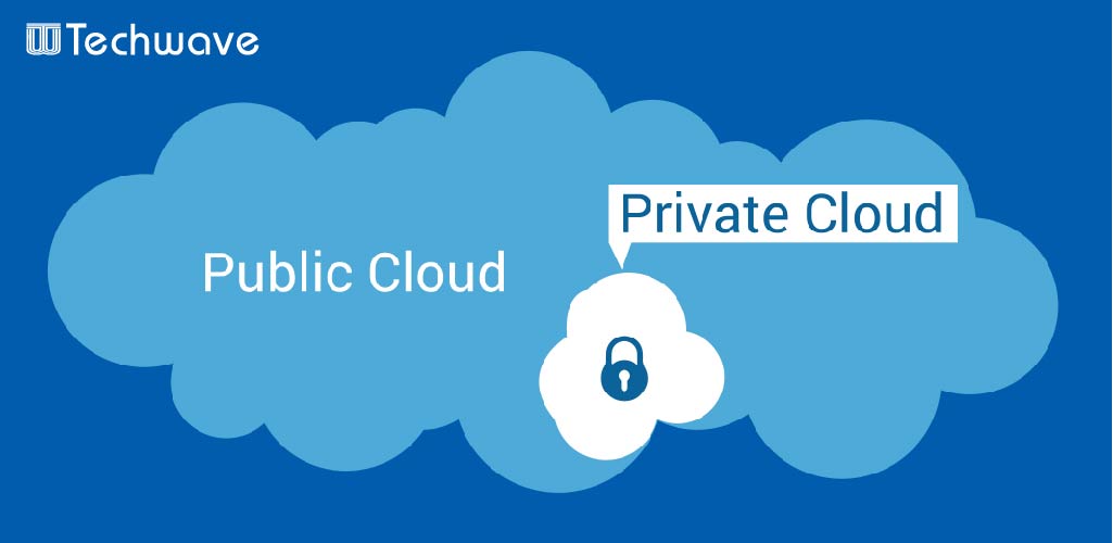 Cloud-Image-for-Blog
